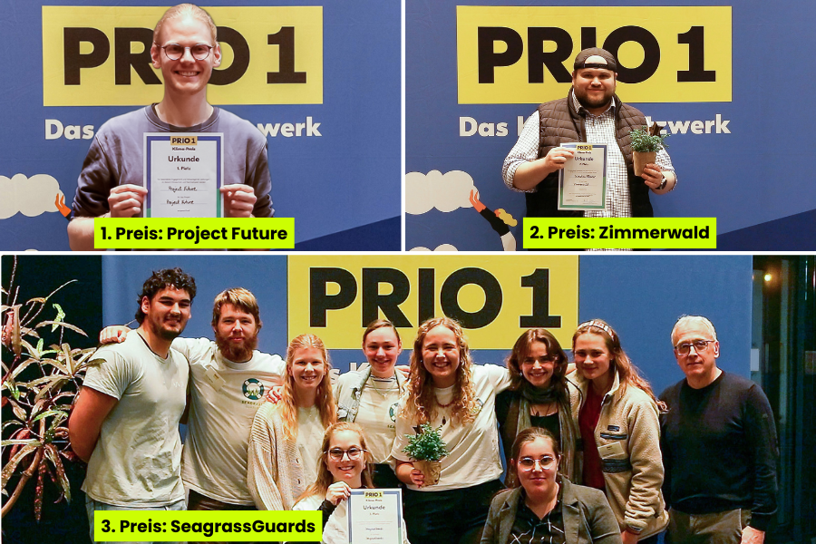 Gewinnerprojekte des Klima-Preises 2025